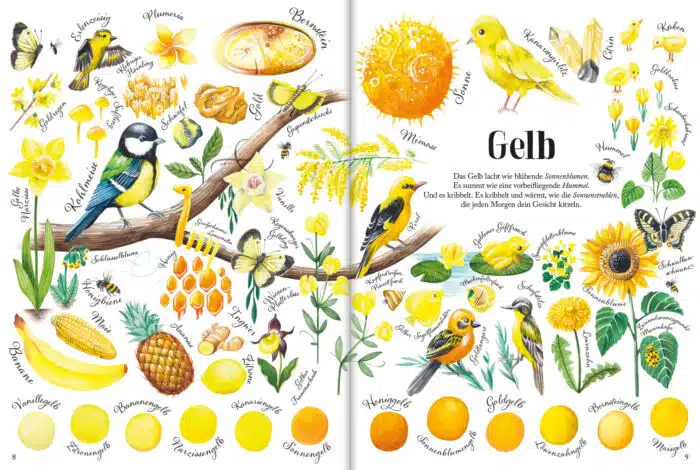 Eine Innenseite aus dem Bilderbuch "So bunt ist die Natur!". Abgebildet sind gelbe Tiere und Pflanzen. Unten sind die verschiedenen Gelbtöne aufgemalt.